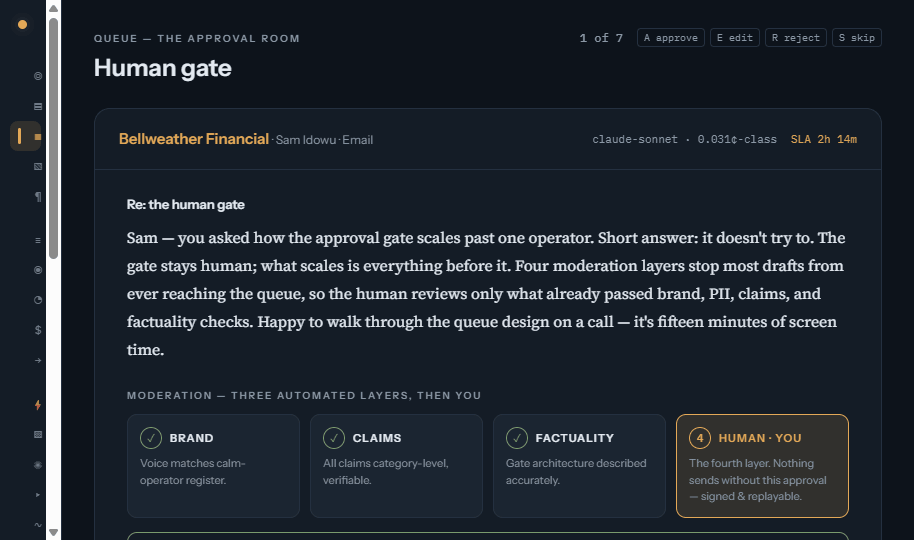 tactical UI, fictional data